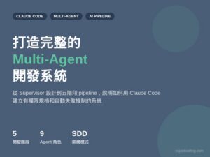 Claude Code multi-agent 系統架構圖，Supervisor 在頂部派發任務給八個 Agent