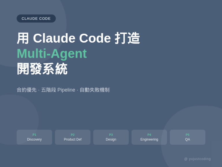 claude-code-multi-agent-system
