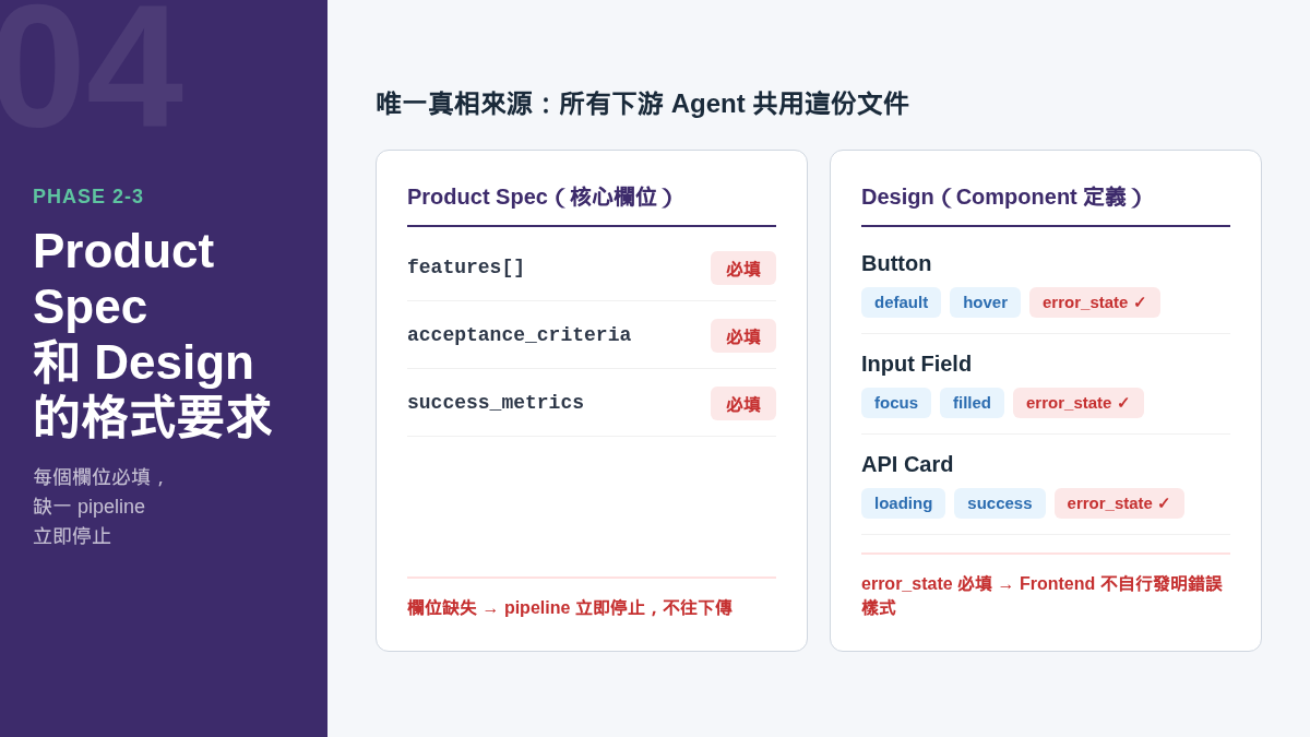 Phase 2 Product Definition 唯一真相來源文件設計