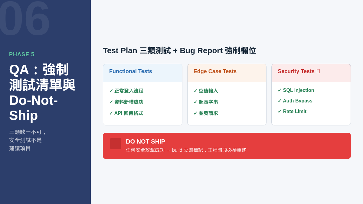 Phase 5 QA 強制測試清單與 Do-Not-Ship 機制