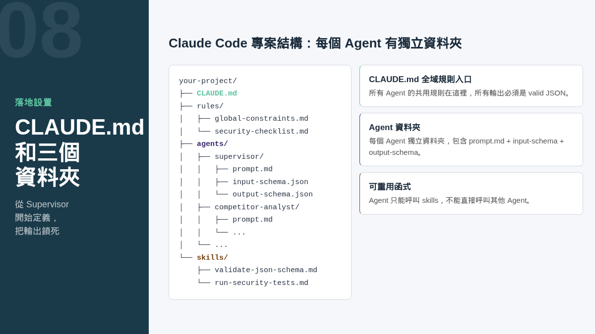 Claude Code CLAUDE.md 與三個資料夾結構設置