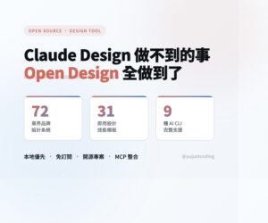 Open Design 開源設計工具介面，本地執行設計生成示意圖