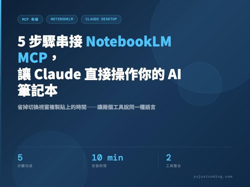 NotebookLM MCP 串接教學：5 步驟完整設定 Claude Desktop